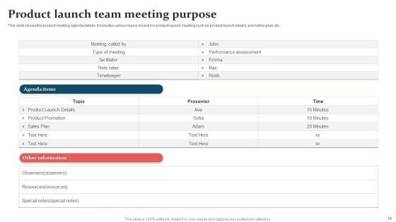 Team_Meeting_Purpose_Ppt_PowerPoint_Presentation_Complete_Deck_With_Slides_Slide_10.jpg