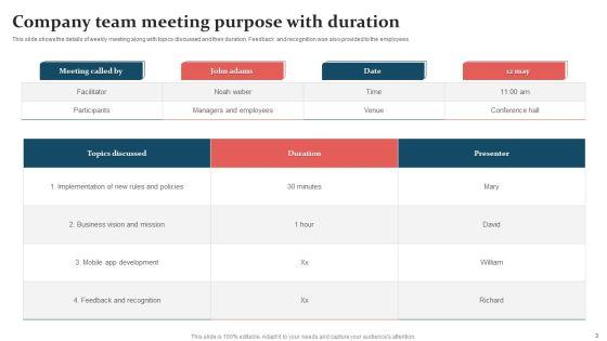 Team_Meeting_Purpose_Ppt_PowerPoint_Presentation_Complete_Deck_With_Slides_Slide_3.jpg