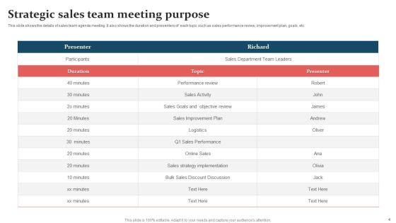 Team_Meeting_Purpose_Ppt_PowerPoint_Presentation_Complete_Deck_With_Slides_Slide_4.jpg