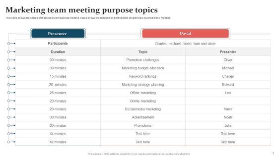 Team_Meeting_Purpose_Ppt_PowerPoint_Presentation_Complete_Deck_With_Slides_Slide_7.jpg