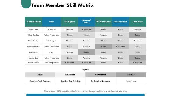 Team_Member_Skill_Matrix_Ppt_PowerPoint_Presentation_Gallery_Inspiration_Slide_1.jpg