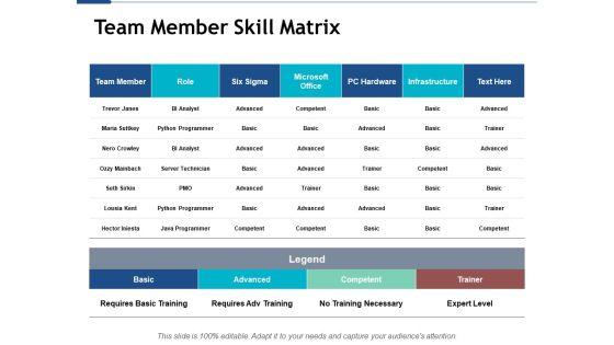 Team_Member_Skill_Matrix_Ppt_PowerPoint_Presentation_Portfolio_Graphics_Design_Slide_1.jpg