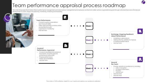 Team_Performance_Appraisal_Process_Roadmap_Download_PDF_Slide_1.jpg