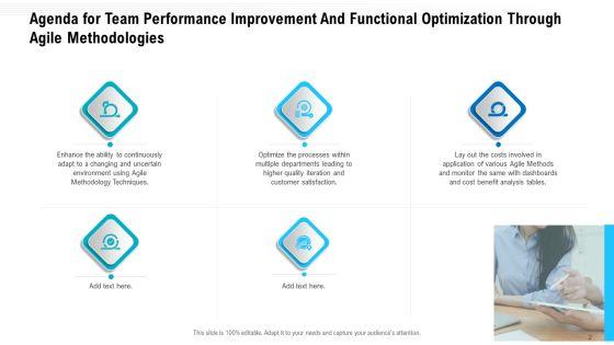 Team_Performance_Improvement_And_Functional_Optimization_Through_Agile_Methodologies_Ppt_PowerPoint_Presentation_Complete_Deck_With_Slides_Slide_2.jpg