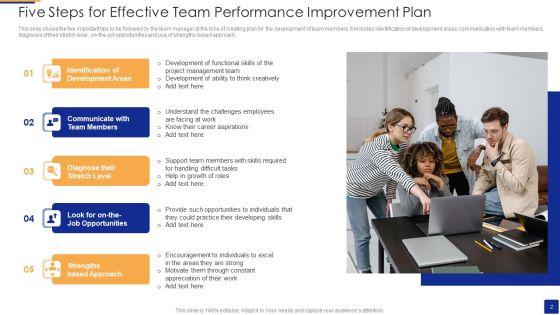 Team_Performance_Improvement_Plan_Ppt_PowerPoint_Presentation_Complete_Deck_With_Slides_Slide_2.jpg