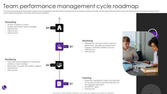 Team_Performance_Management_Cycle_Roadmap_Download_PDF_Slide_1.jpg