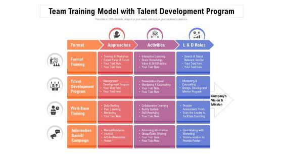 Team_Training_Model_With_Talent_Development_Program_Ppt_PowerPoint_Presentation_Layouts_Maker_PDF_Slide_1.jpg