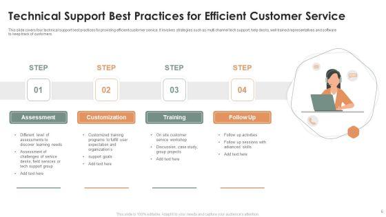 Technical_Customer_Support_Ppt_PowerPoint_Presentation_Complete_Deck_With_Slides_Slide_6.jpg