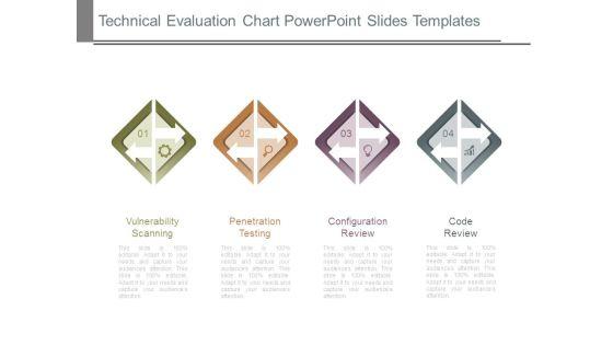Technical_Evaluation_Chart_Powerpoint_Slides_Templates_1.jpg