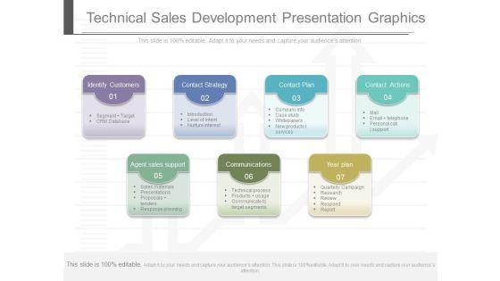 Technical_Sales_Development_Presentation_Graphics_1.jpg