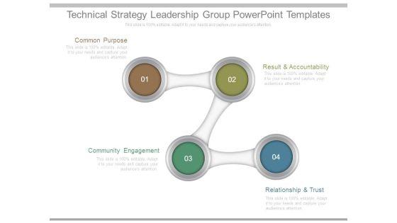 Technical_Strategy_Leadership_Group_Powerpoint_Templates_1.jpg