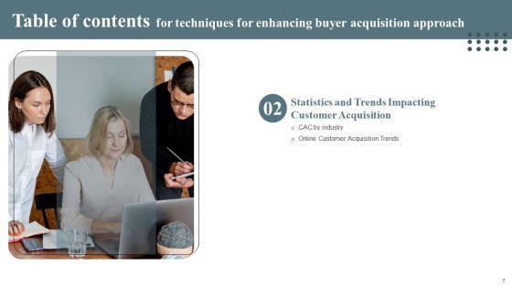 Techniques_For_Enhancing_Buyer_Acquisition_Approach_Ppt_PowerPoint_Presentation_Complete_Deck_With_Slides_Slide_7.jpg