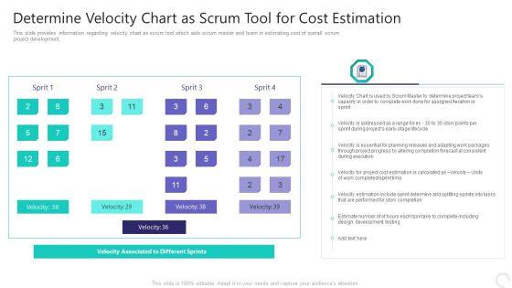 Techniques_For_Project_Management_Scrum_Master_IT_Ppt_PowerPoint_Presentation_Complete_Deck_With_Slides_Slide_12.jpg