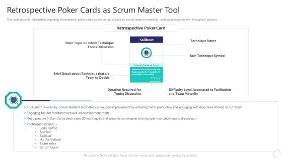 Techniques_For_Project_Management_Scrum_Master_IT_Ppt_PowerPoint_Presentation_Complete_Deck_With_Slides_Slide_16.jpg