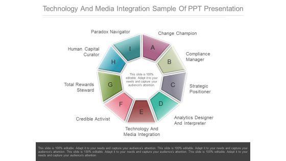 Technology_And_Media_Integration_Sample_Of_Ppt_Presentation_1.jpg