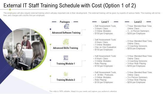 Technology_Facility_Maintenance_And_Provider_External_IT_Staff_Training_Schedule_With_Cost_Skills_Ppt_Styles_Outline_PDF_Slide_1.jpg