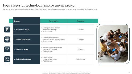 Technology_Improvement_Ppt_PowerPoint_Presentation_Complete_Deck_With_Slides_Slide_4.jpg