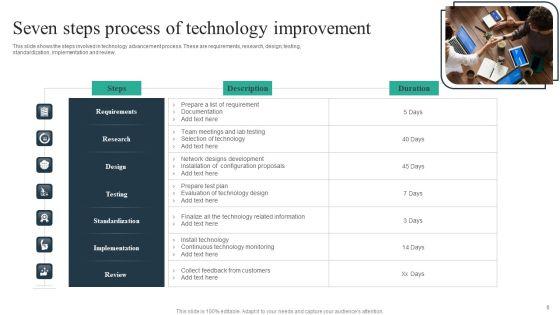 Technology_Improvement_Ppt_PowerPoint_Presentation_Complete_Deck_With_Slides_Slide_6.jpg