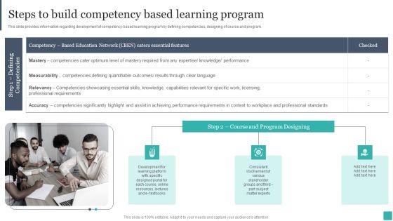 Technology_Mediated_Learning_Playbook_Steps_To_Build_Competency_Based_Learning_Program_Background_PDF_Slide_1.jpg