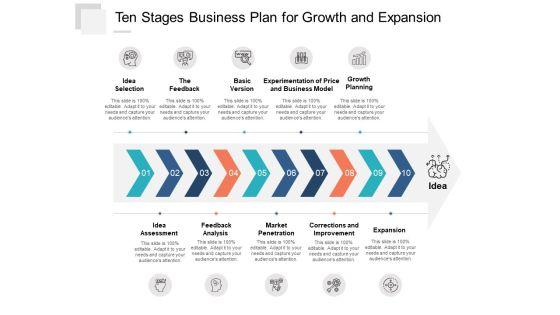 Ten_Stages_Business_Plan_For_Growth_And_Expansion_Ppt_PowerPoint_Presentation_Layouts_Tips_Slide_1.jpg