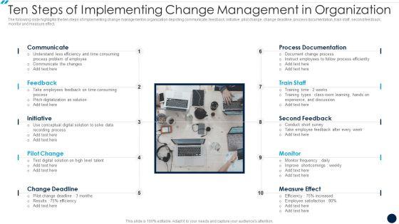 Ten_Steps_Of_Implementing_Change_Management_In_Organization_Sample_PDF_Slide_1.jpg