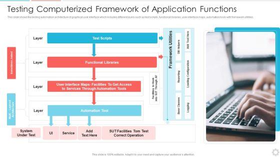 Testing_Computerized_Framework_Of_Application_Functions_Introduction_PDF_Slide_1.jpg