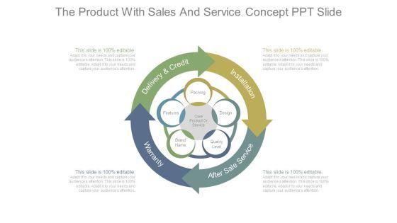 The_Product_With_Sales_And_Service_Concept_Ppt_Slide_1.jpg