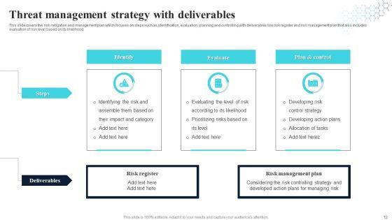 Threat_Management_Strategy_Ppt_PowerPoint_Presentation_Complete_With_Slides_Slide_12.jpg