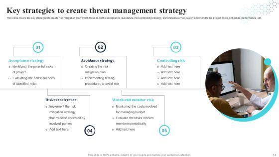 Threat_Management_Strategy_Ppt_PowerPoint_Presentation_Complete_With_Slides_Slide_14.jpg