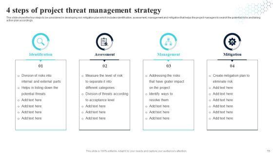 Threat_Management_Strategy_Ppt_PowerPoint_Presentation_Complete_With_Slides_Slide_15.jpg