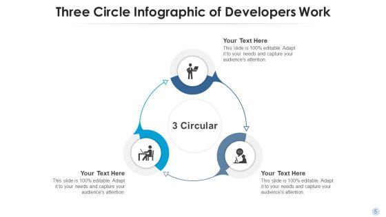 Three_Circle_Diagram_Program_Management_Ppt_PowerPoint_Presentation_Complete_Deck_With_Slides_Slide_5.jpg