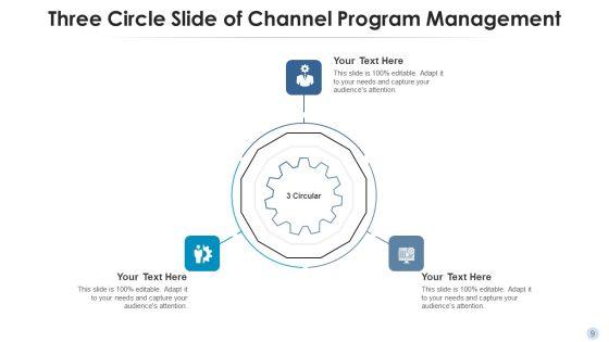 Three_Circle_Diagram_Program_Management_Ppt_PowerPoint_Presentation_Complete_Deck_With_Slides_Slide_9.jpg