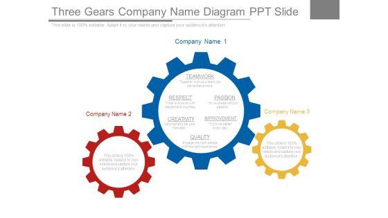 Three_Gears_Company_Name_Diagram_Ppt_Slide_1.jpg