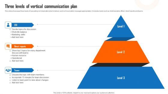 Three_Levels_Of_Vertical_Communication_Plan_Introduction_PDF_Slide_1.jpg