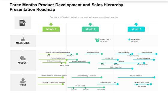 Three_Months_Product_Development_And_Sales_Hierarchy_Presentation_Roadmap_Ideas_Slide_1.jpg