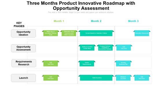 Three_Months_Product_Innovative_Roadmap_With_Opportunity_Assessment_Topics_Slide_1.jpg