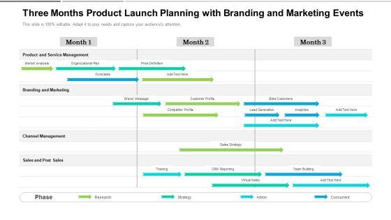 Three_Months_Product_Launch_Planning_With_Branding_And_Marketing_Events_Ideas_Slide_1.jpg