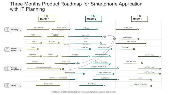 Three_Months_Product_Roadmap_For_Smartphone_Application_With_IT_Planning_Demonstration_Slide_1.jpg