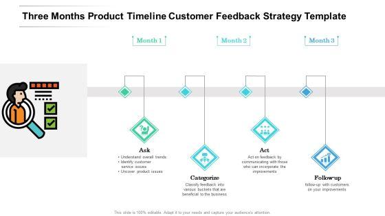 Three_Months_Product_Timeline_Customer_Feedback_Strategy_Template_Ideas_Slide_1.jpg