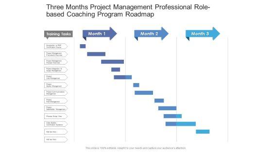 Three_Months_Project_Management_Professional_Role_Based_Coaching_Program_Roadmap_Clipart_Slide_1.jpg