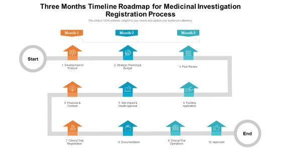 Three_Months_Timeline_Roadmap_For_Medicinal_Investigation_Registration_Process_Elements_Slide_1.jpg