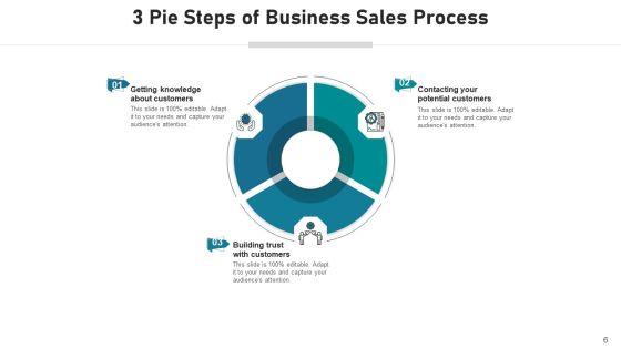 Three_Piece_Pie_Chart_Measures_Business_Ppt_PowerPoint_Presentation_Complete_Deck_With_Slides_Slide_6.jpg
