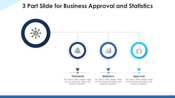 Three_Portion_Template_Business_Growth_Ppt_PowerPoint_Presentation_Complete_Deck_Slide_3.jpg