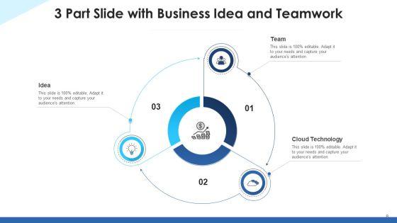 Three_Portion_Template_Business_Growth_Ppt_PowerPoint_Presentation_Complete_Deck_Slide_8.jpg