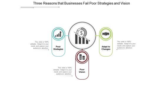 Three_Reasons_That_Businesses_Fail_Poor_Strategies_And_Vision_Ppt_PowerPoint_Presentation_Gallery_Templates_Slide_1.jpg