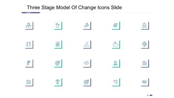 Three_Stage_Model_Of_Change_Ppt_PowerPoint_Presentation_Complete_Deck_With_Slides_Slide_8.jpg