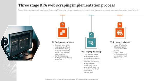 Three_Stage_RPA_Web_Scraping_Implementation_Process_Pictures_PDF_Slide_1.jpg