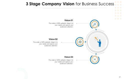 Three_Steps_For_Business_Values_Business_Vision_Success_Ppt_PowerPoint_Presentation_Complete_Deck_Slide_2.jpg