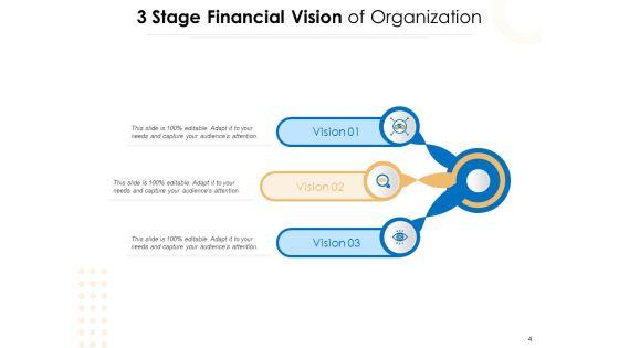 Three_Steps_For_Business_Values_Business_Vision_Success_Ppt_PowerPoint_Presentation_Complete_Deck_Slide_4.jpg
