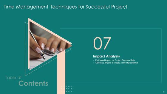 Time_Management_Techniques_For_Successful_Project_Ppt_PowerPoint_Presentation_Complete_Deck_With_Slides_Slide_31.jpg
